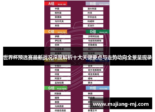 世界杯预选赛最新战况深度解析十大关键要点与走势动向全景呈现录 世界杯预选赛最新战况深度解析十大关键要点与走势动向全景呈现录