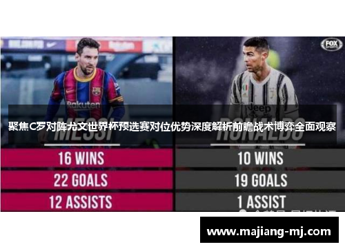 聚焦C罗对阵尤文世界杯预选赛对位优势深度解析前瞻战术博弈全面观察 聚焦C罗对阵尤文世界杯预选赛对位优势深度解析前瞻战术博弈全面观察
