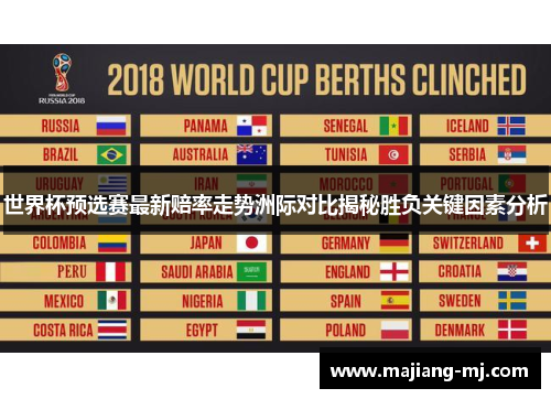 世界杯预选赛最新赔率走势洲际对比揭秘胜负关键因素分析